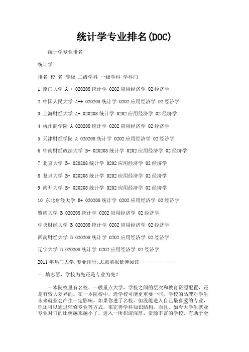 (新)统计学专业排名(DOC)