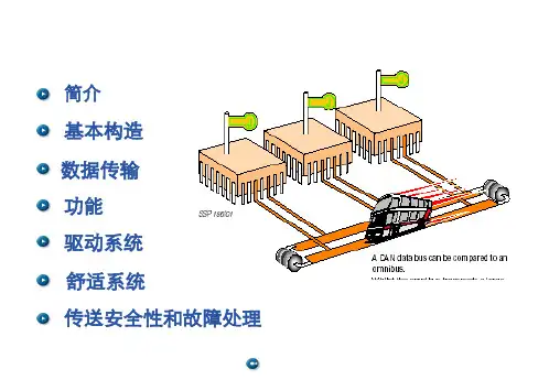 CAN-BUS基础培训教材