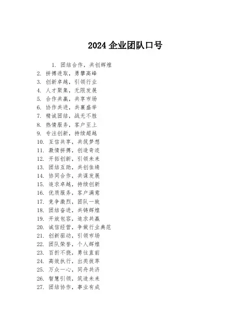 2024企业团队口号