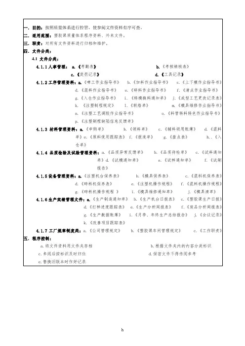 注塑程序文件文件管理