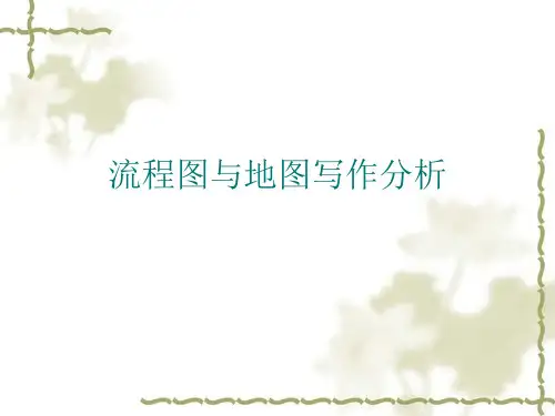 雅思流程图和地图