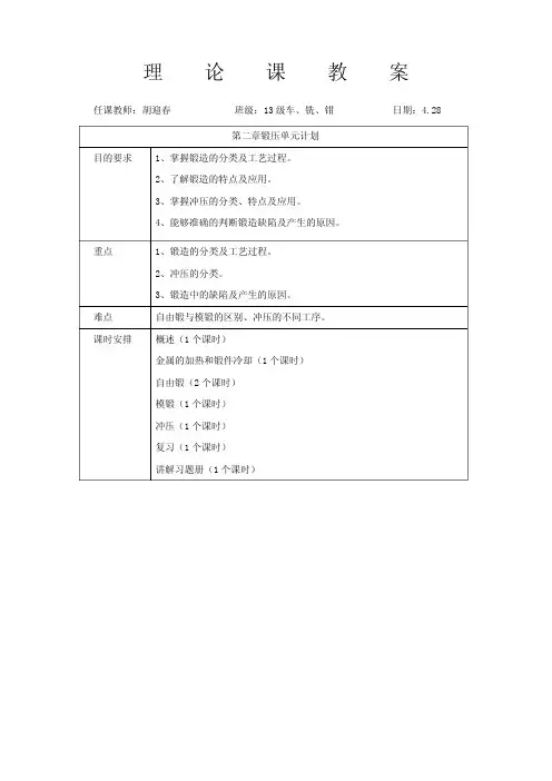 机械制造工艺基础(第二章)教案