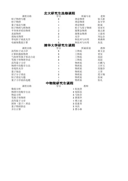 清华北大研究生选修课表