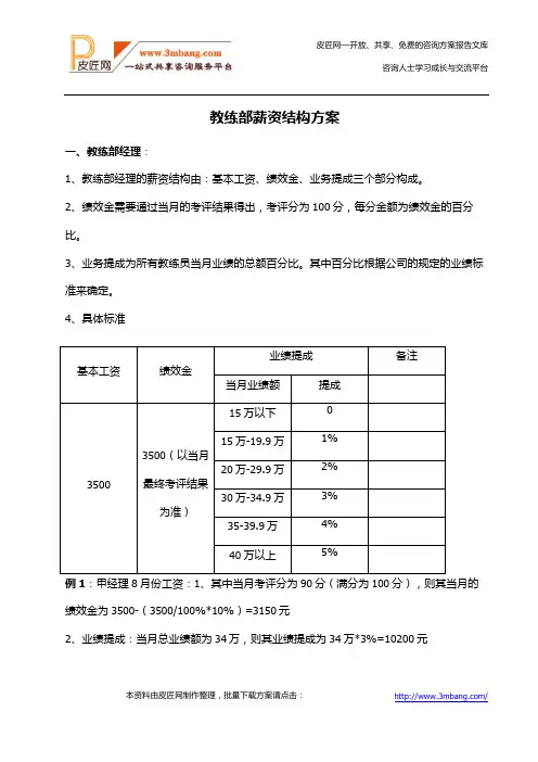 健身教练部薪资结构方案.docx