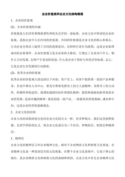 企业价值观和企业文化结构梳理