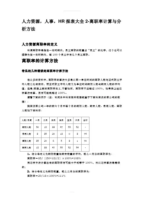 人力资源-人事-HR报表大全2-离职率计算与分析方法