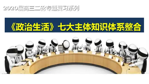 2020年最新《政治生活》七大主体知识体系整合