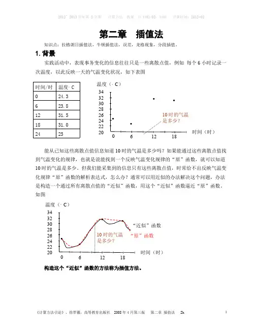 计算方法拉格朗日插值