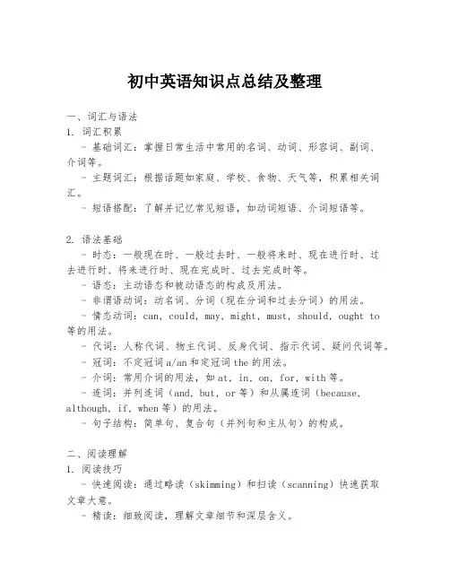初中英语知识点总结及整理