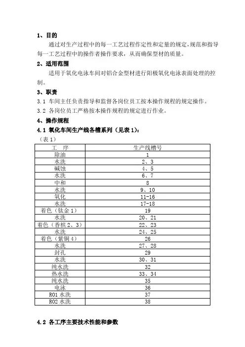 04氧化电泳工艺操作规程