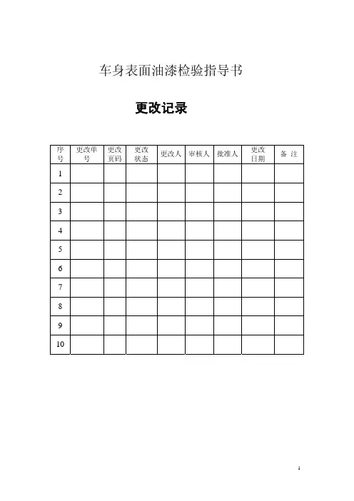 车身表面油漆检验指导书