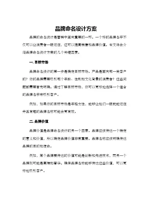 品牌命名设计方案