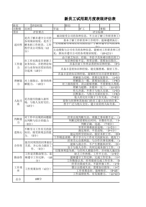 员工月度考评表 说明