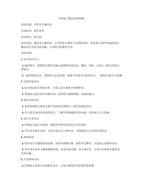 中班花主题活动网络图