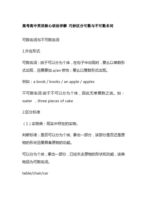 高考高中英语核心语法详解 巧妙区分可数与不可数名词
