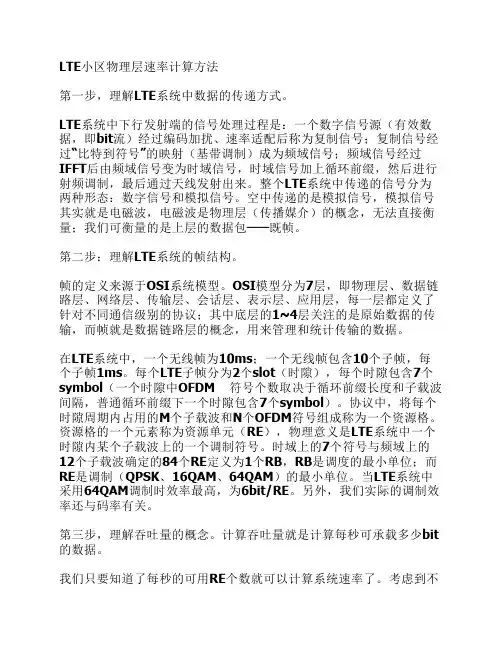 LTE小区物理层速率计算方法