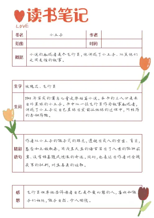 小王子读书笔记(表格整理版)