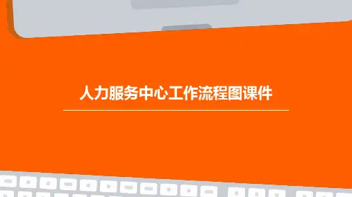 人力服务中心工作流程图课件