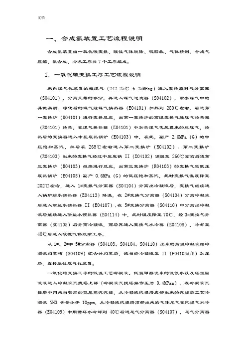 合成氨各工序实用工艺详细流程