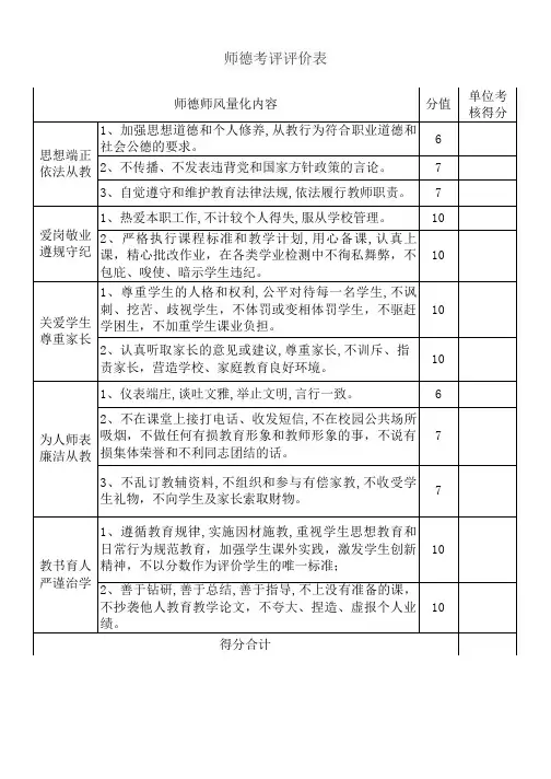 师德考评评价表