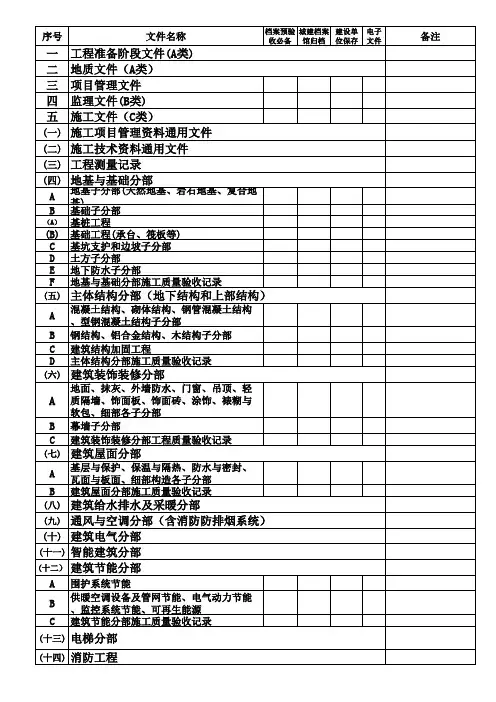 《珠海市房屋建筑工程档案验收归档指南》2017-12-28更新