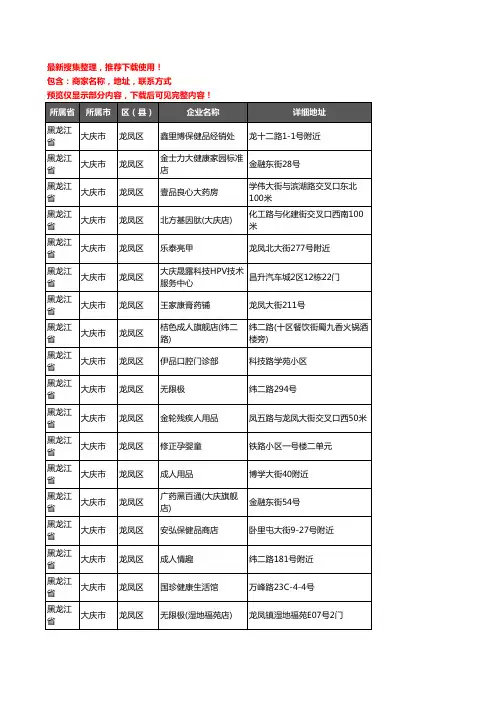 新版黑龙江省大庆市龙凤区保健品企业公司商家户名录单联系方式地址大全93家