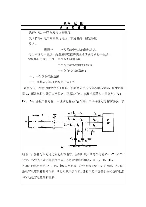 电力系统中性点接地