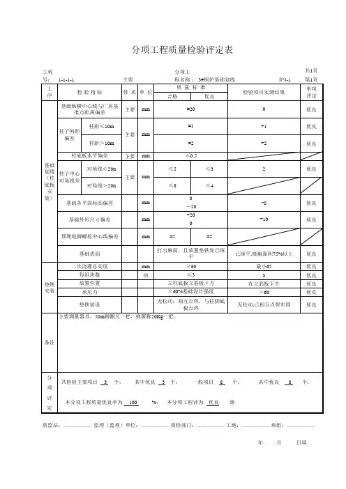 锅炉验评总表(原稿)