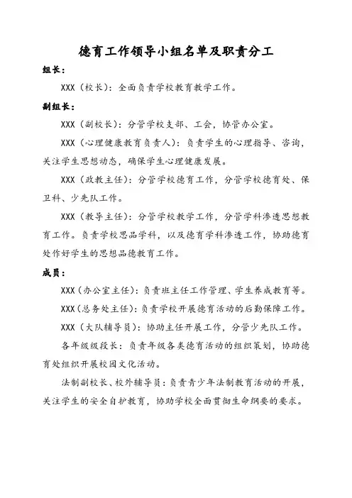 德育工作领导小组名单及职责分工