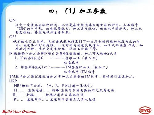 线割 慢走丝 快走丝 加工标准化