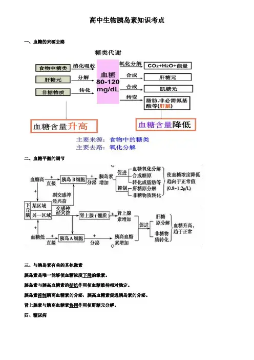 【含精选50题有解析】黑龙江省六校同备课胰岛素相关知识归纳总结