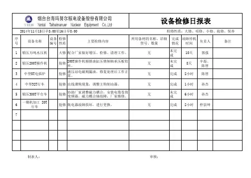 设备检修日报表2014-11-16