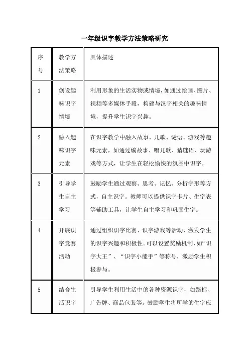 一年级识字教学方法策略研究