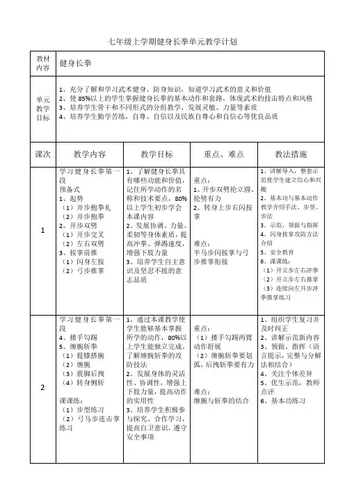 七年级上学期健身长拳单元教学计划