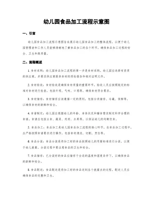 幼儿园食品加工流程示意图
