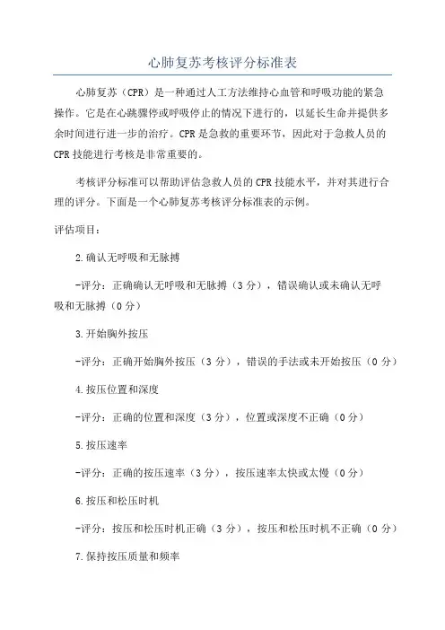 心肺复苏考核评分标准表