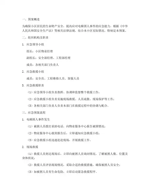小区电梯困人应急预案模板