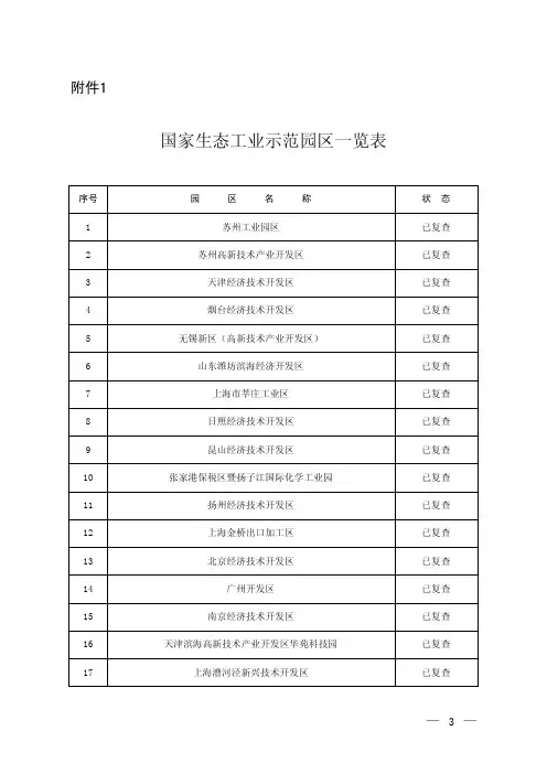 国家生态工业示范园区一览表