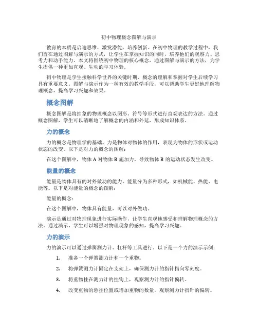初中物理概念图解与演示(含学习方法技巧、例题示范教学方法)