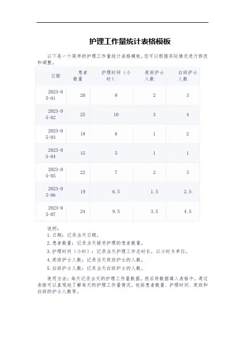 护理工作量统计表格模板