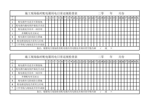 配电箱日常用电巡视检查表