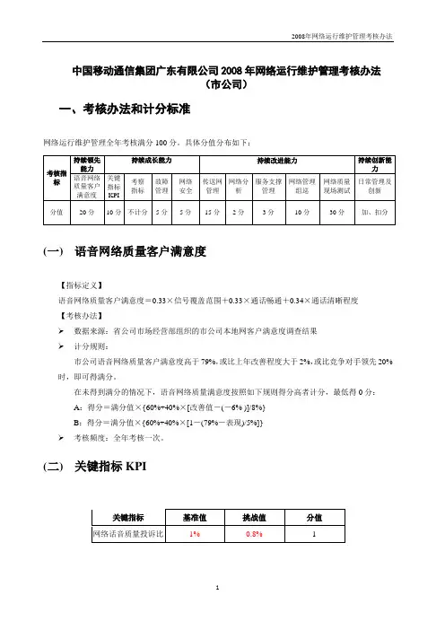 2008年网络运行维护管理考核办法(市公司)_1