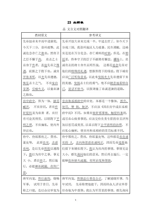【最新版】部编版九年级下册语文第23课《出师表》重要基础知识点总结