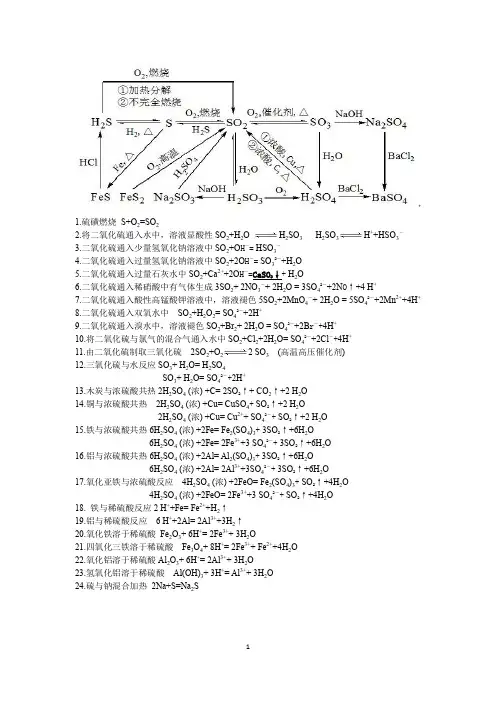 高三化学专题-硫、氮及其化合物