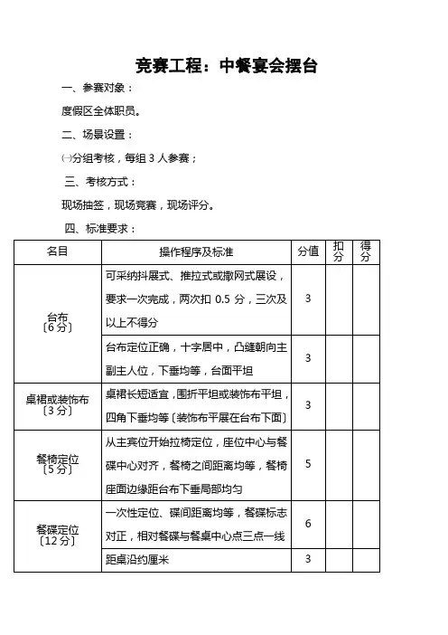 餐饮服务技能大赛中餐摆台规则和评分标准