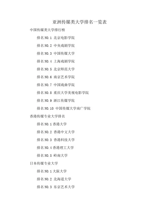 亚洲传媒类大学排名一览表