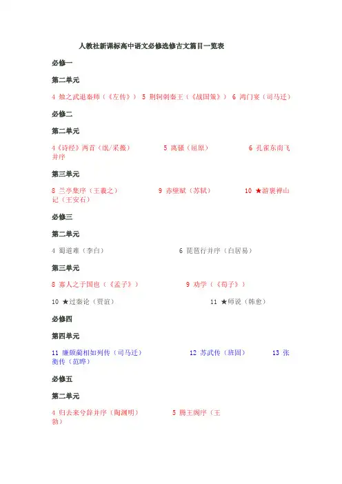 人教社新课标高中语文必修选修篇目一览表