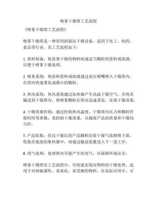喷雾干燥塔工艺流程