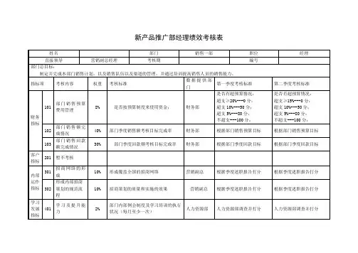 新产品推广部经理绩效考核表