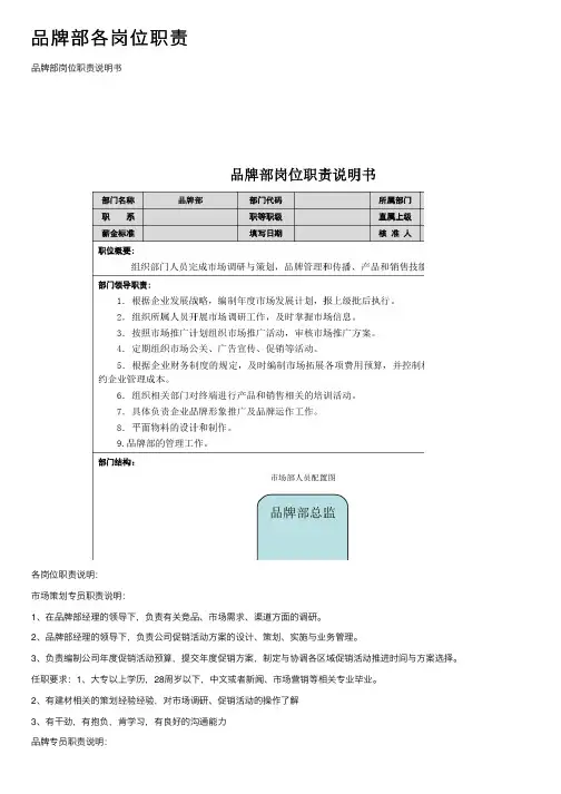 品牌部各岗位职责